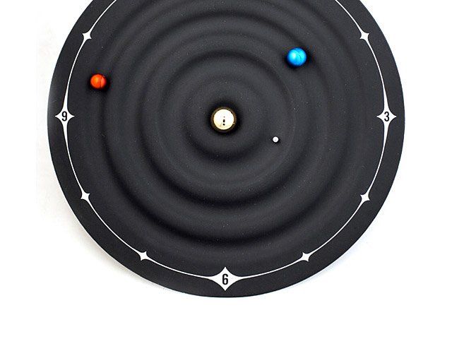 Galaxy Magnetic Clock