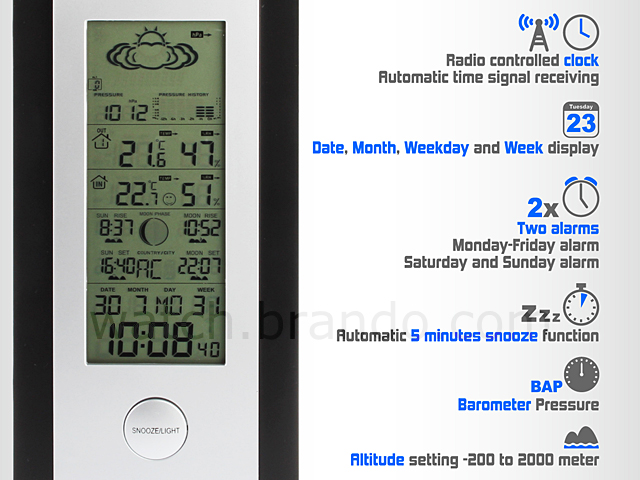 9-in-1 LED Radio Controlled Weather Station Clock