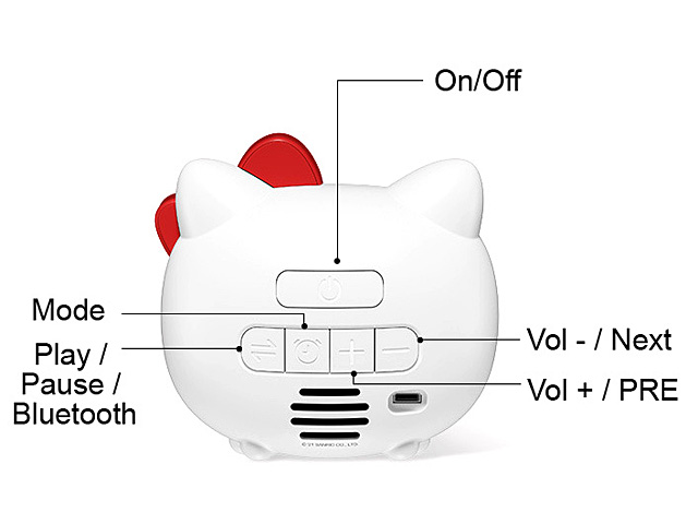 Hello Kitty Head Alarm Clock Speaker